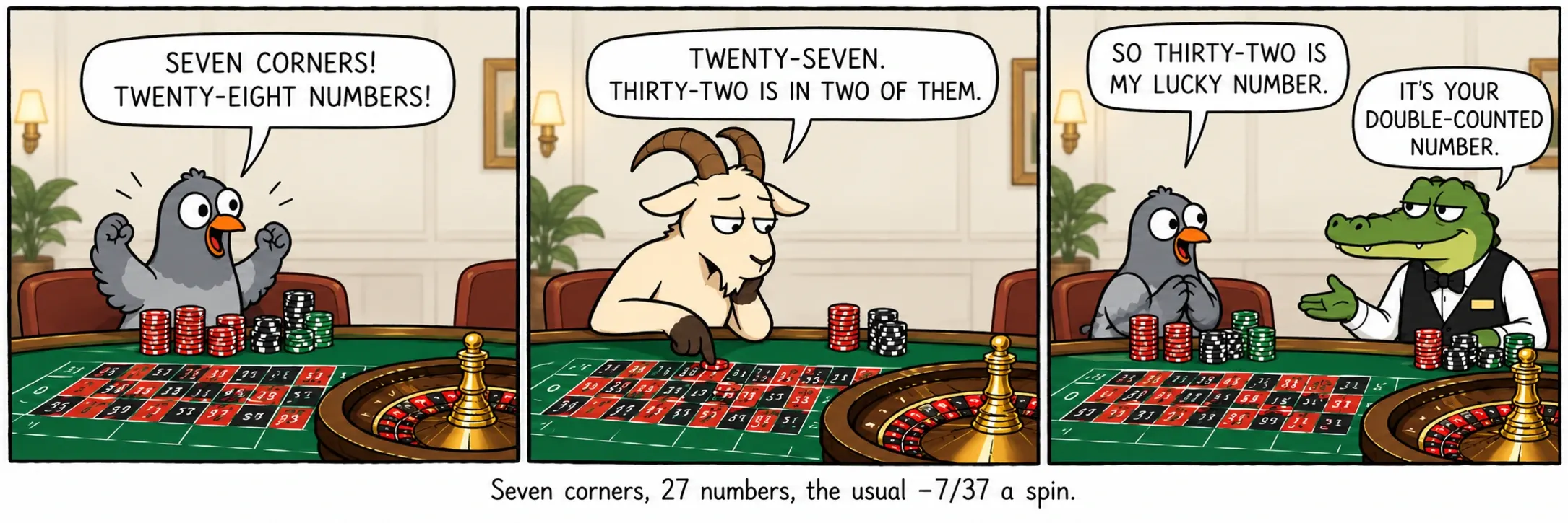 Zazpi izkina, 27 zenbaki, ohiko −7/37 biraka.